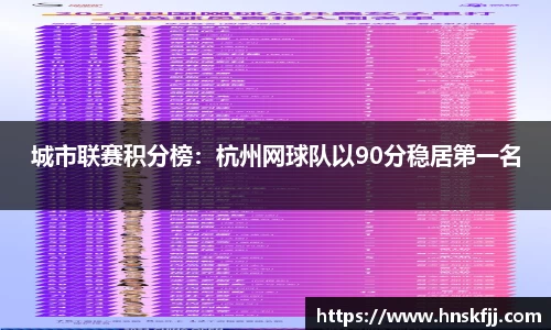 城市联赛积分榜：杭州网球队以90分稳居第一名