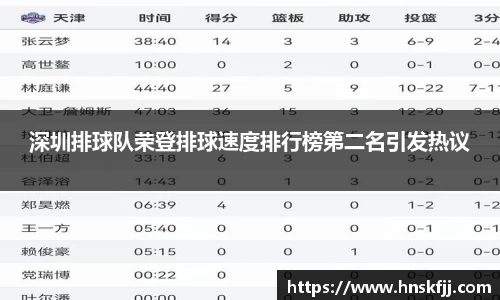 深圳排球队荣登排球速度排行榜第二名引发热议
